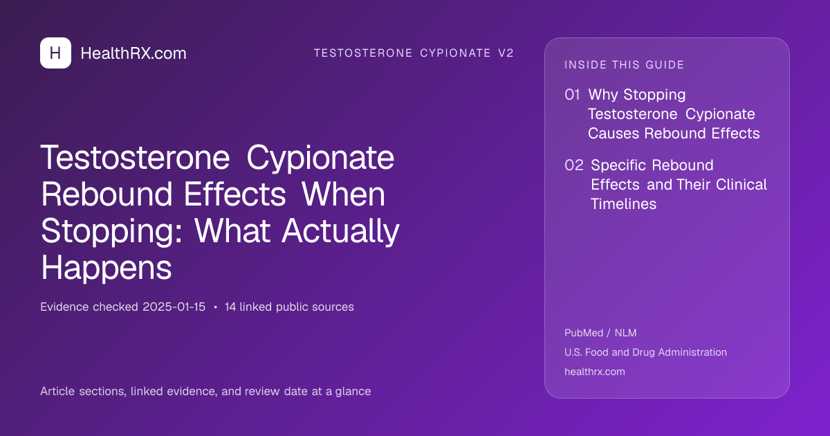 Evidence overview for Testosterone Cypionate Rebound Effects When Stopping: What Actually Happens
