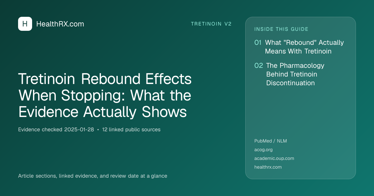 Evidence overview for tretinoin v2: Tretinoin Rebound Effects When Stopping: What the Evidence Actually Shows