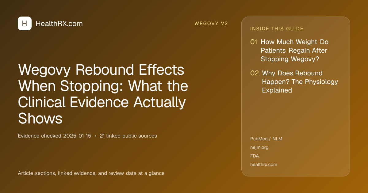 Evidence overview for Wegovy Rebound Effects When Stopping: What the Clinical Evidence Actually Shows