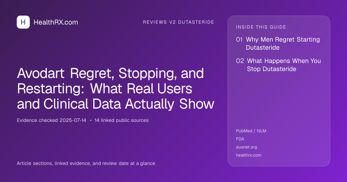 Evidence overview for reviews v2 dutasteride: Avodart Regret, Stopping, and Restarting: What Real Users and Clinical Data Actually Show