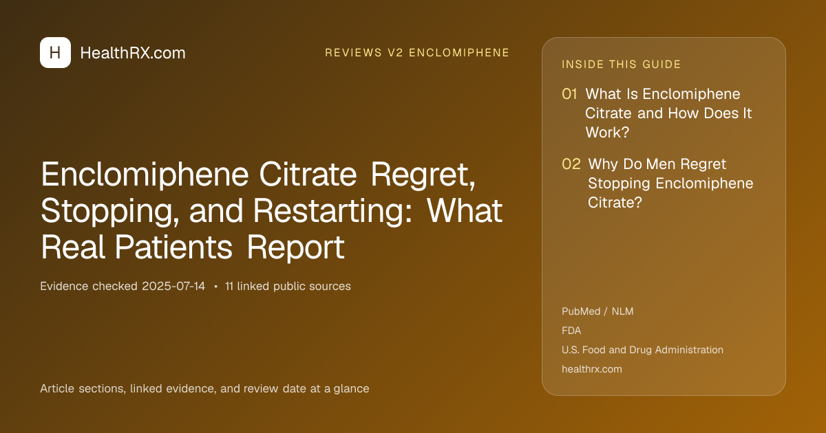 Evidence overview for Enclomiphene Citrate Regret, Stopping, and Restarting: What Real Patients Report