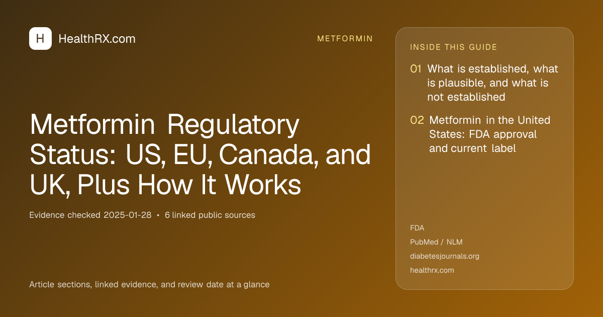 Evidence overview for metformin: Metformin Regulatory Status: US, EU, Canada, and UK, Plus How It Works