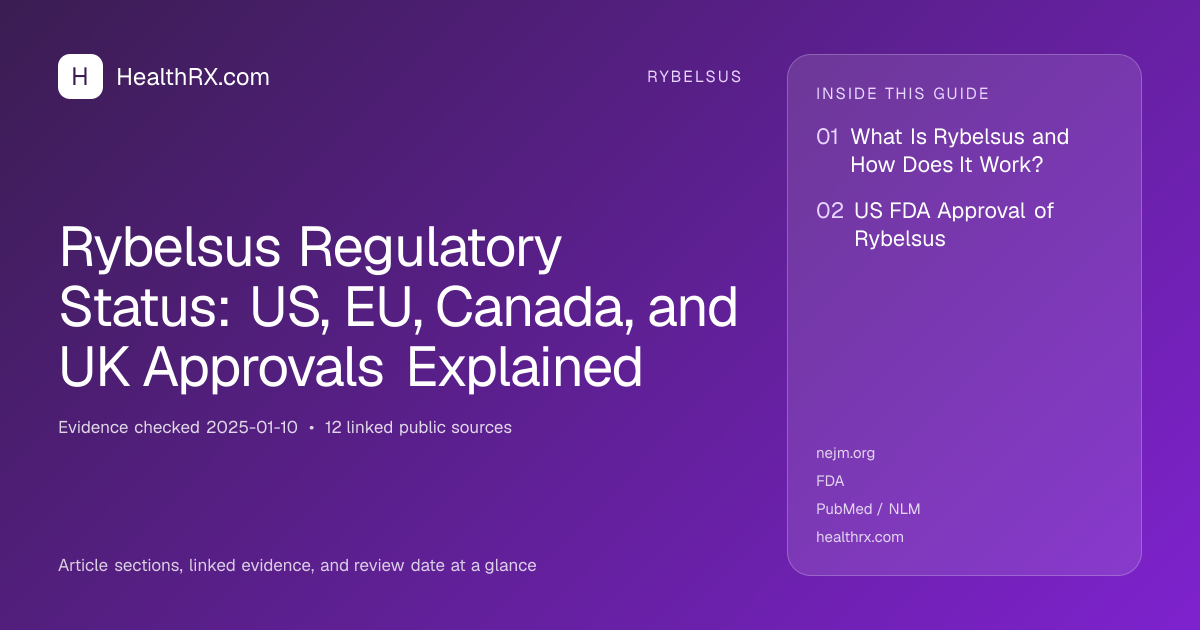 Evidence overview for Rybelsus Regulatory Status: US, EU, Canada, and UK Approvals Explained
