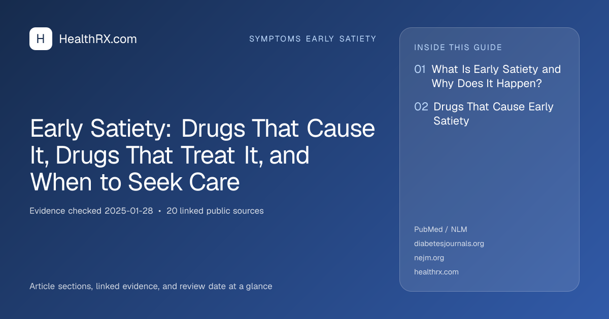 Evidence overview for Early Satiety: Drugs That Cause It, Drugs That Treat It, and When to Seek Care
