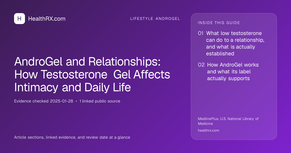 Evidence overview for AndroGel and Relationships: How Testosterone Gel Affects Intimacy and Daily Life