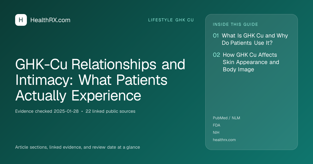Evidence overview for GHK-Cu Relationships and Intimacy: What Patients Actually Experience