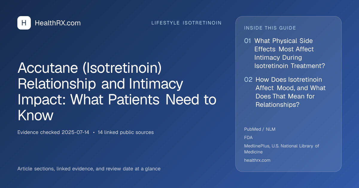 Evidence overview for lifestyle isotretinoin: Accutane (Isotretinoin) Relationship and Intimacy Impact: What Patients Need to Know