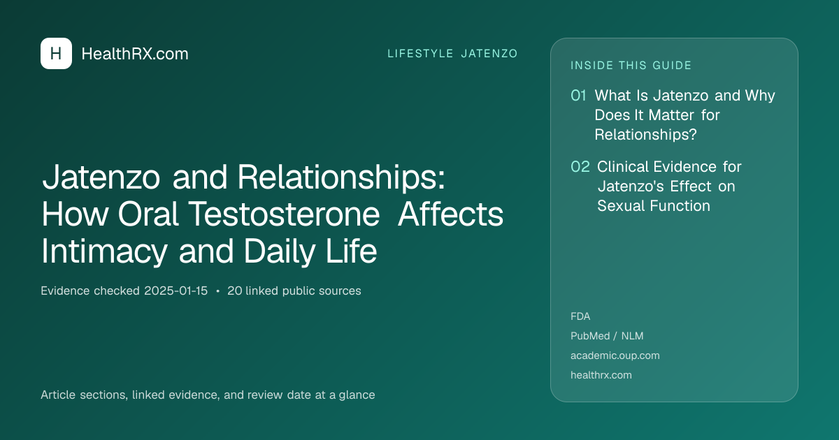 Evidence overview for Jatenzo and Relationships: How Oral Testosterone Affects Intimacy and Daily Life