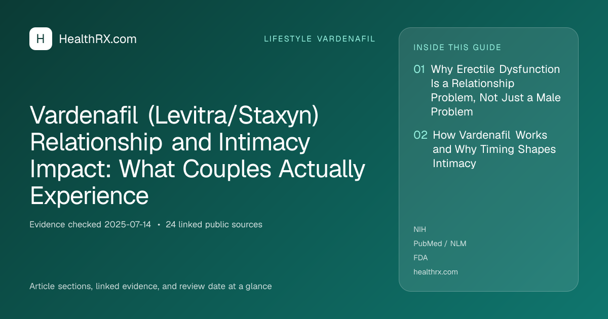 Evidence overview for lifestyle vardenafil: Vardenafil (Levitra/Staxyn) Relationship and Intimacy Impact: What Couples Actually Experience