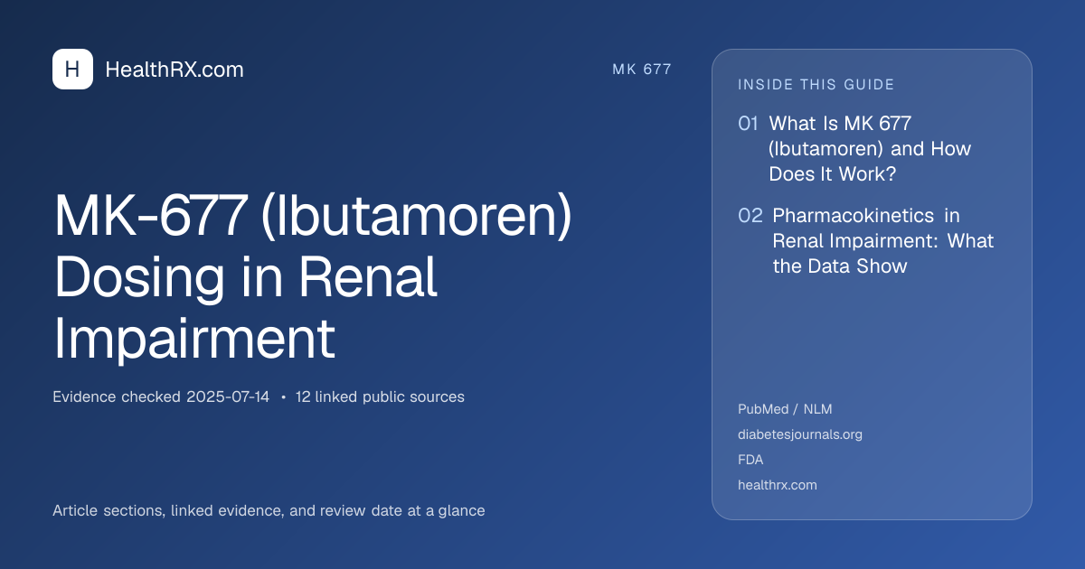 Evidence overview for MK-677 (Ibutamoren) Dosing in Renal Impairment