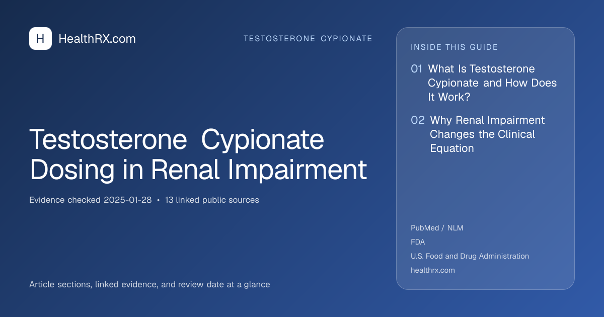 Evidence overview for Testosterone Cypionate Dosing in Renal Impairment