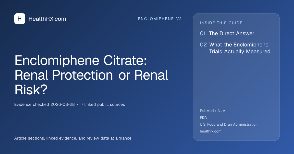 Evidence overview for Enclomiphene Citrate: Renal Protection or Renal Risk?