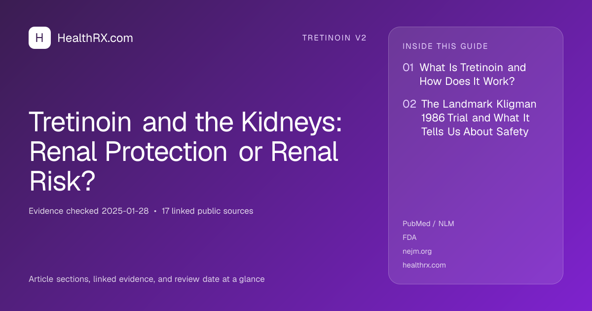 Evidence overview for Tretinoin and the Kidneys: Renal Protection or Renal Risk?