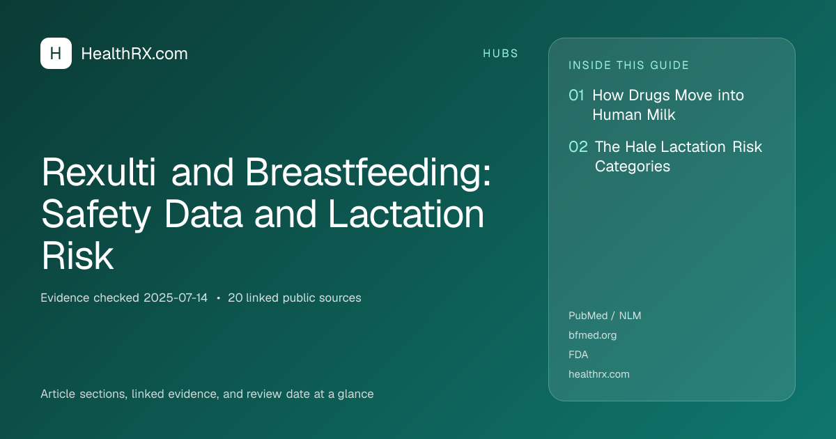 Evidence overview for hubs: Rexulti and Breastfeeding: Safety Data and Lactation Risk