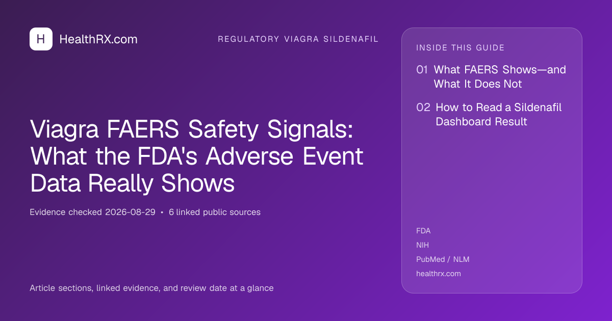 Evidence overview for Viagra FAERS Safety Signals: What the FDA's Adverse Event Data Really Shows