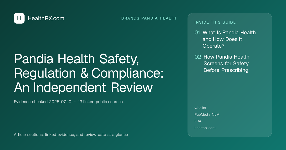 Evidence overview for Pandia Health Safety, Regulation & Compliance: An Independent Review