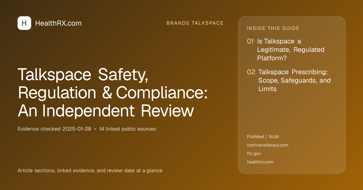 Evidence overview for Talkspace Safety, Regulation & Compliance: An Independent Review