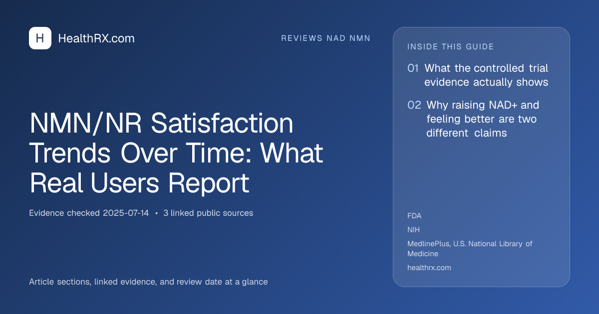 Evidence overview for reviews nad nmn: NMN/NR Satisfaction Trends Over Time: What Real Users Report