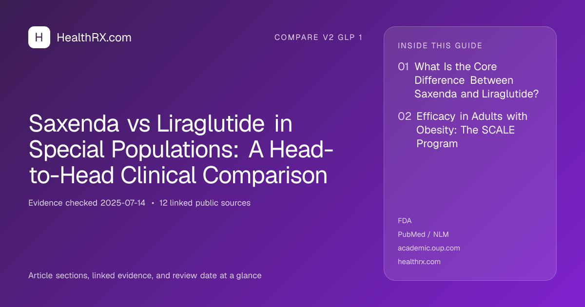 Evidence overview for Saxenda vs Liraglutide in Special Populations: A Head-to-Head Clinical Comparison