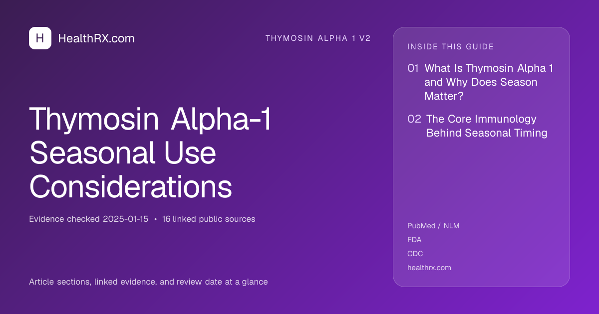 Evidence overview for Thymosin Alpha-1 Seasonal Use Considerations