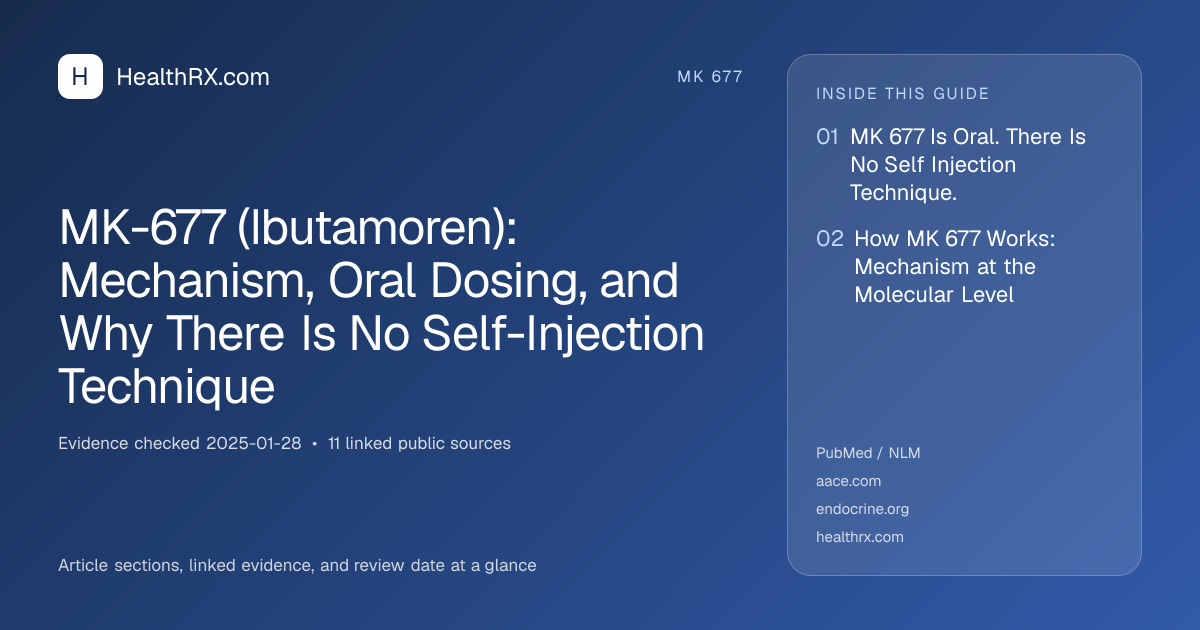 Evidence overview for mk 677: MK-677 (Ibutamoren): Mechanism, Oral Dosing, and Why There Is No Self-Injection Technique