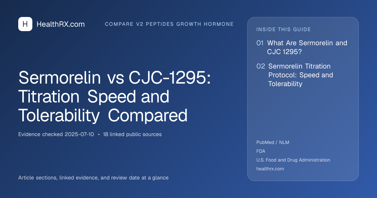 Evidence overview for Sermorelin vs CJC-1295: Titration Speed and Tolerability Compared