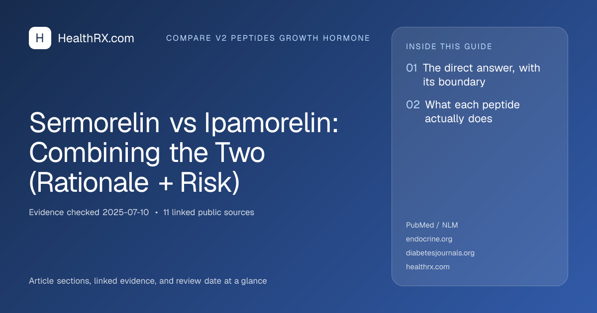 Evidence overview for Sermorelin vs Ipamorelin: Combining the Two (Rationale + Risk)