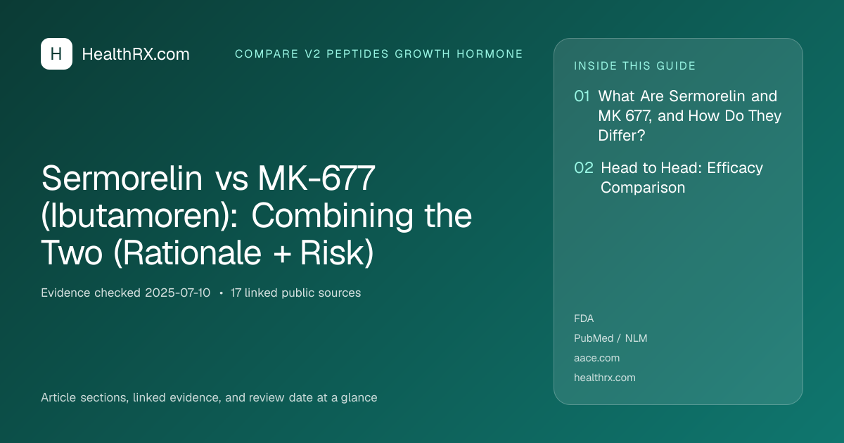 Evidence overview for Sermorelin vs MK-677 (Ibutamoren): Combining the Two (Rationale + Risk)