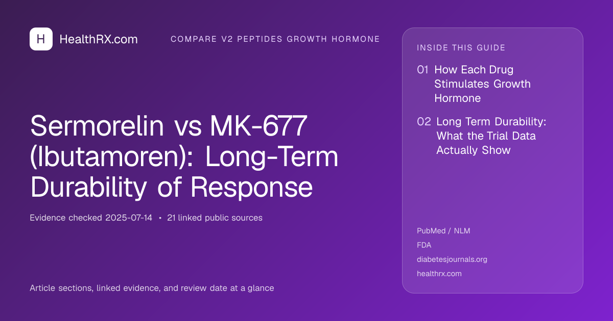 Evidence overview for Sermorelin vs MK-677 (Ibutamoren): Long-Term Durability of Response
