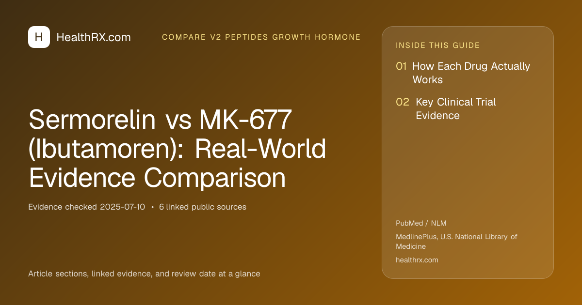 Evidence overview for Sermorelin vs MK-677 (Ibutamoren): Real-World Evidence Comparison