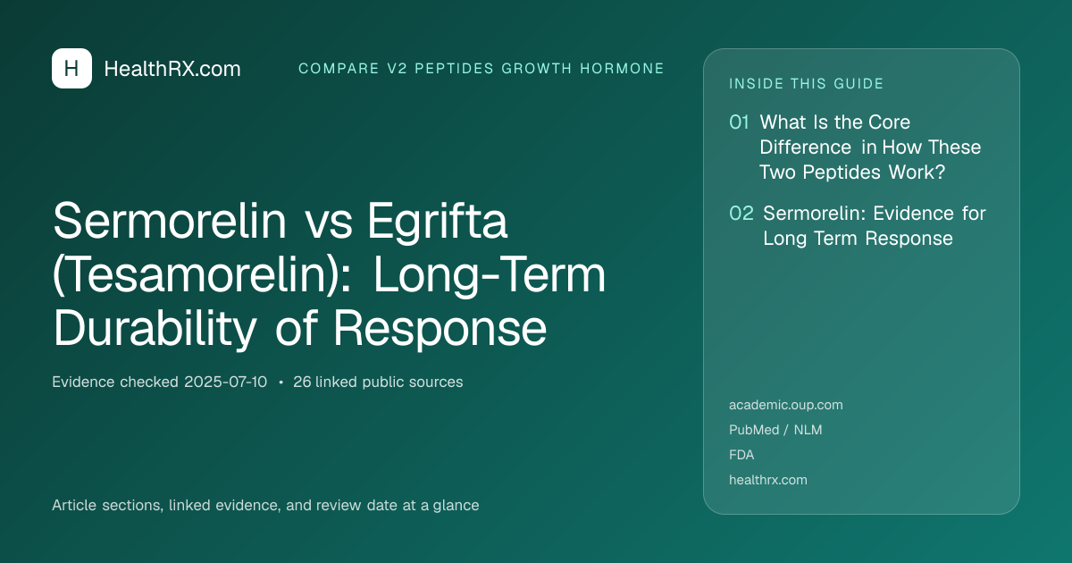 Evidence overview for Sermorelin vs Egrifta (Tesamorelin): Long-Term Durability of Response