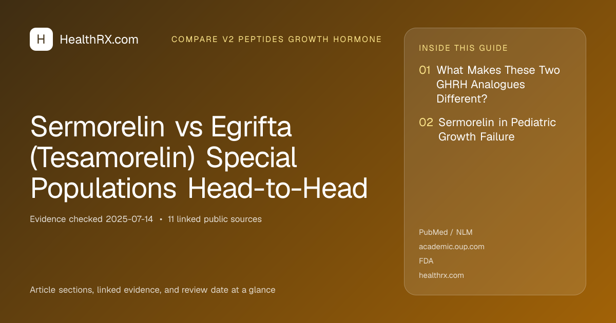Evidence overview for Sermorelin vs Egrifta (Tesamorelin) Special Populations Head-to-Head