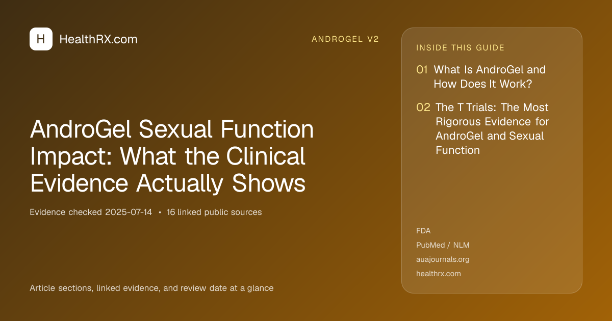 Evidence overview for AndroGel Sexual Function Impact: What the Clinical Evidence Actually Shows