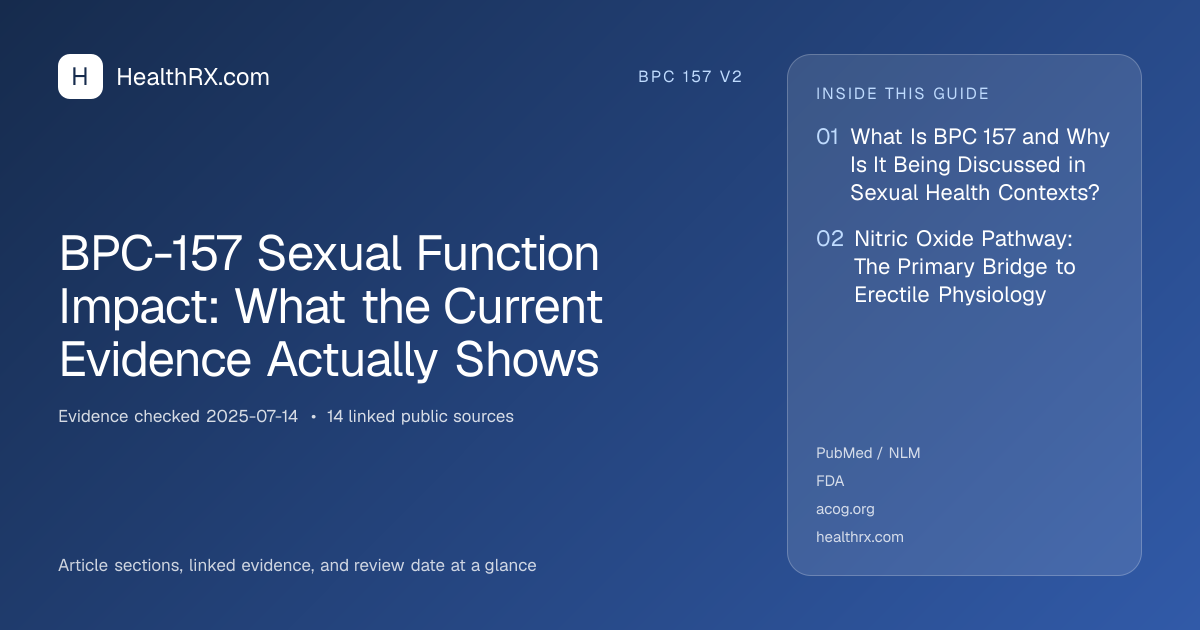 Evidence overview for BPC-157 Sexual Function Impact: What the Current Evidence Actually Shows