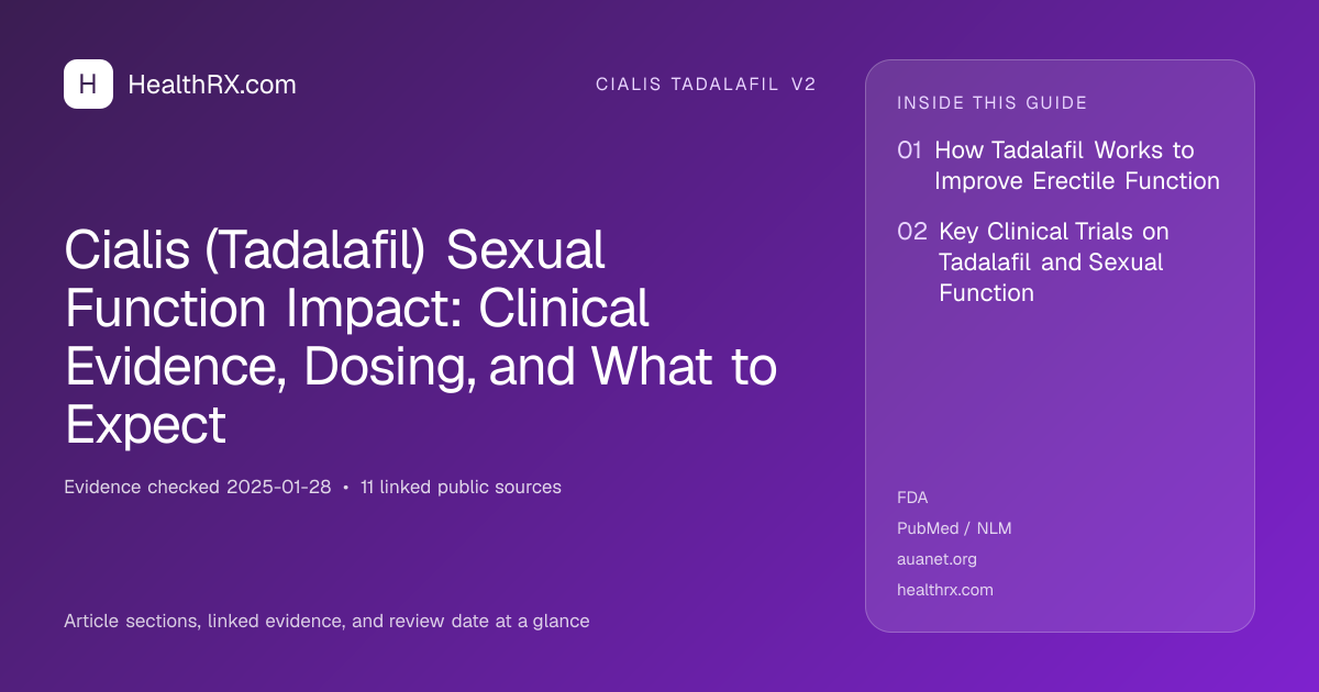 Evidence overview for cialis tadalafil v2: Cialis (Tadalafil) Sexual Function Impact: Clinical Evidence, Dosing, and What to Expect