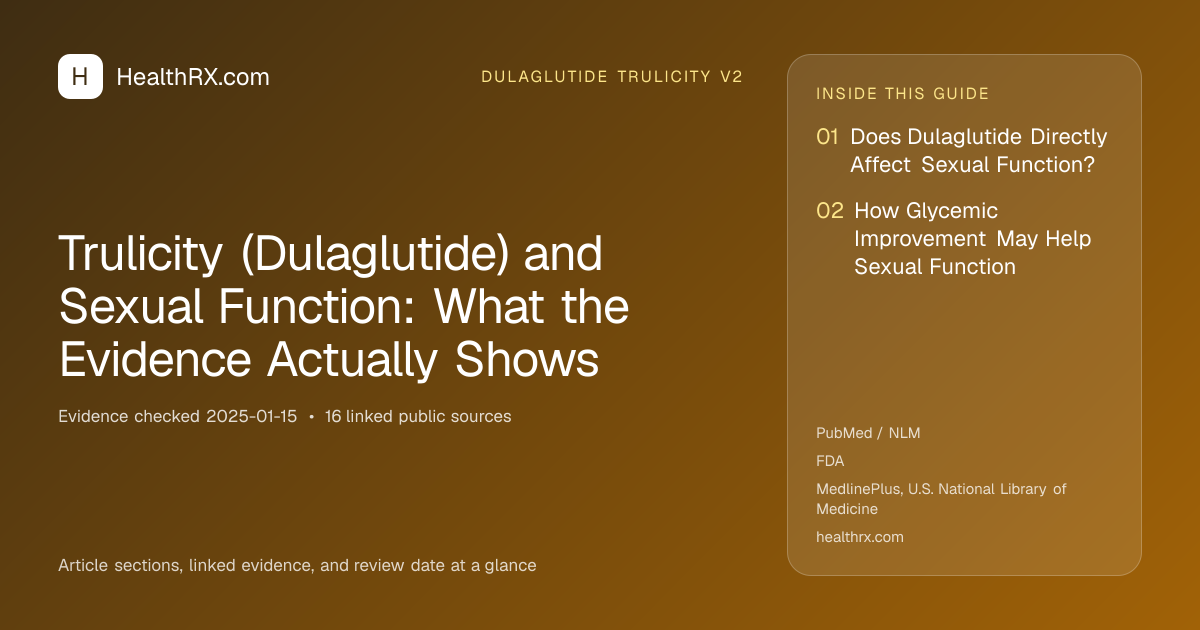 Evidence overview for Trulicity (Dulaglutide) and Sexual Function: What the Evidence Actually Shows