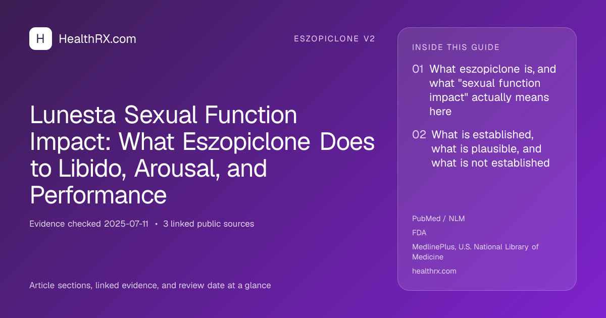 Evidence overview for Lunesta Sexual Function Impact: What Eszopiclone Does to Libido, Arousal, and Performance