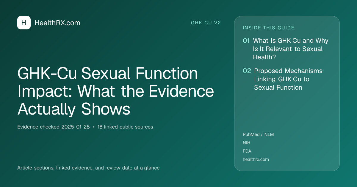 Evidence overview for GHK-Cu Sexual Function Impact: What the Evidence Actually Shows