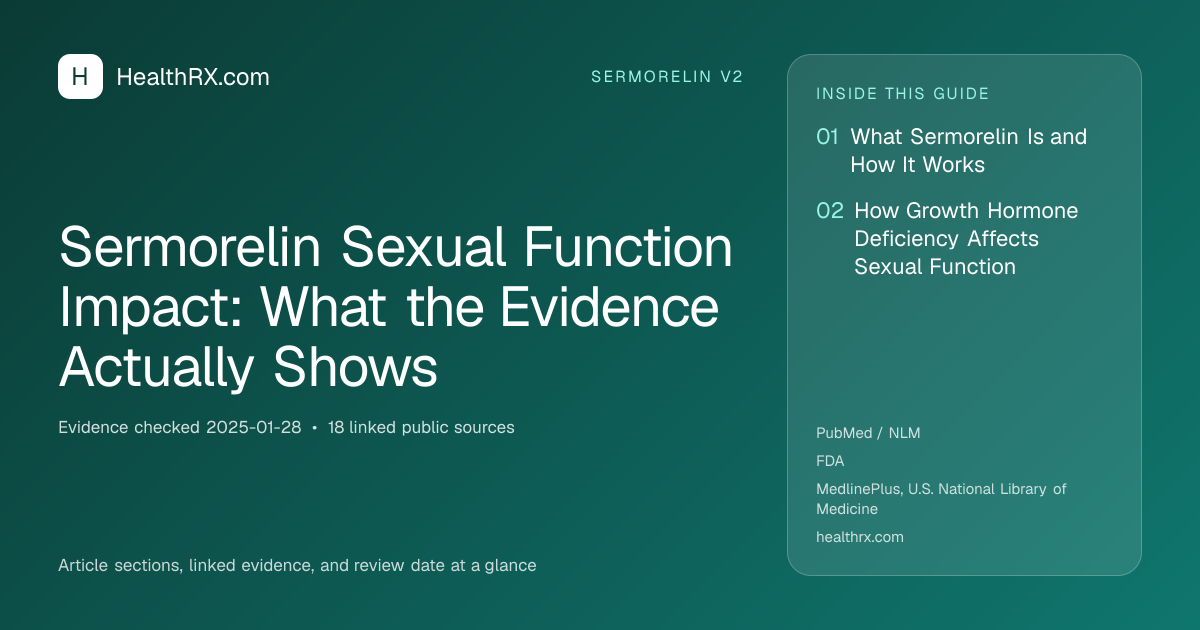 Evidence overview for Sermorelin Sexual Function Impact: What the Evidence Actually Shows