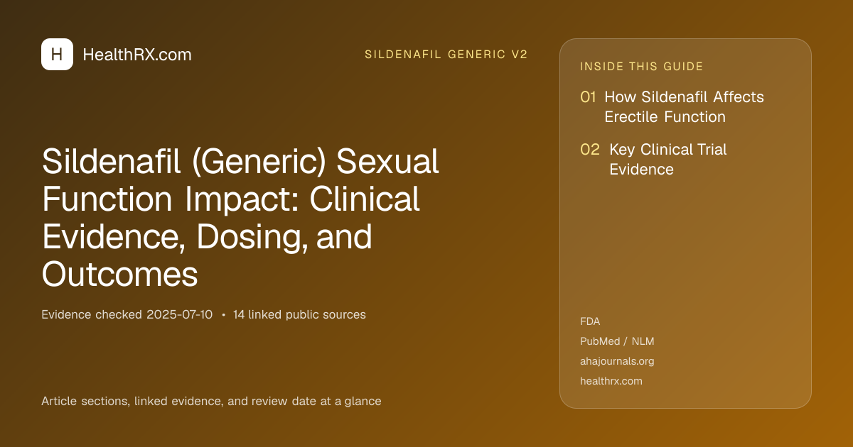 Evidence overview for sildenafil generic v2: Sildenafil (Generic) Sexual Function Impact: Clinical Evidence, Dosing, and Outcomes