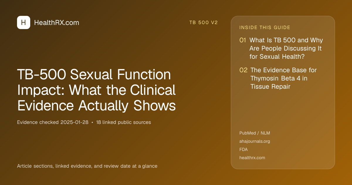 Evidence overview for TB-500 Sexual Function Impact: What the Clinical Evidence Actually Shows