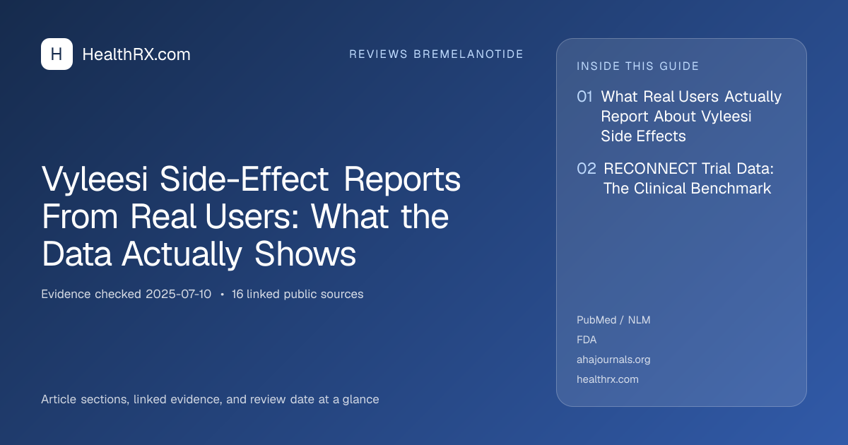 Evidence overview for Vyleesi Side-Effect Reports From Real Users: What the Data Actually Shows