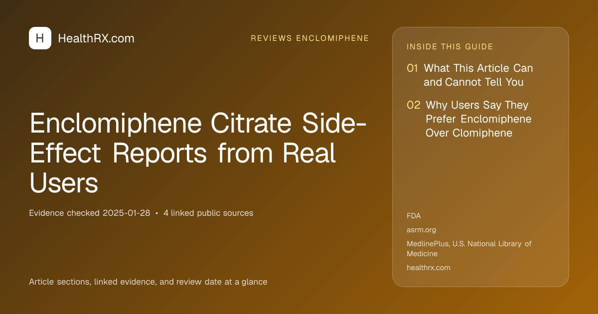 Evidence overview for Enclomiphene Citrate Side-Effect Reports from Real Users