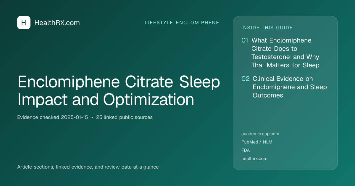 Evidence overview for Enclomiphene Citrate Sleep Impact and Optimization