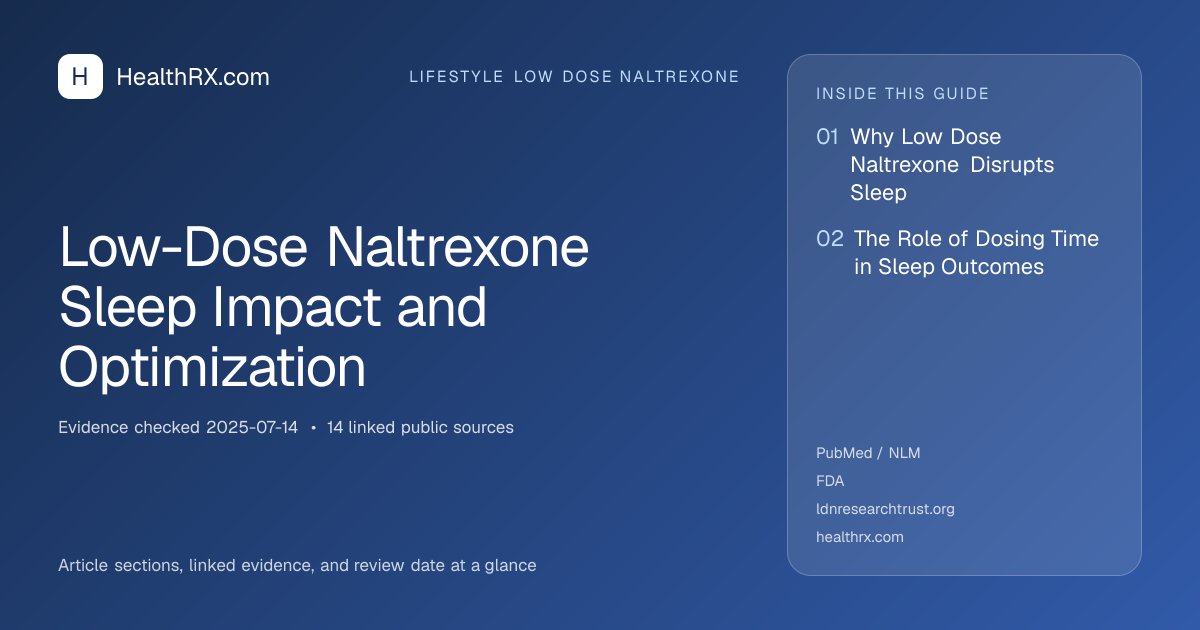 Evidence overview for lifestyle low dose naltrexone: Low-Dose Naltrexone Sleep Impact and Optimization