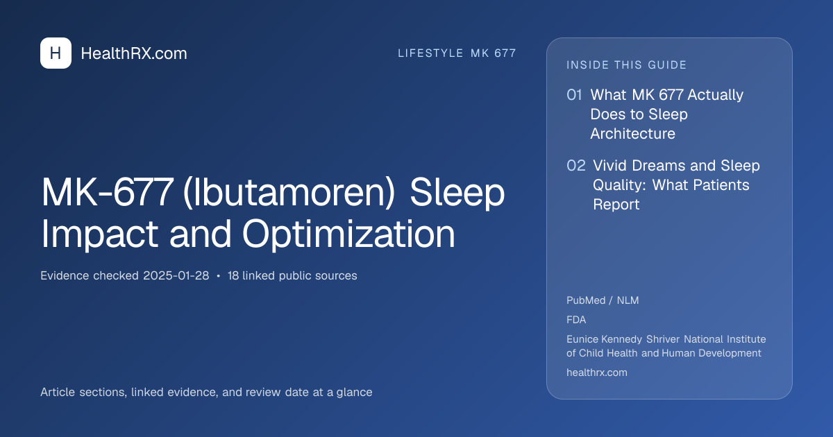 Evidence overview for lifestyle mk 677: MK-677 (Ibutamoren) Sleep Impact and Optimization