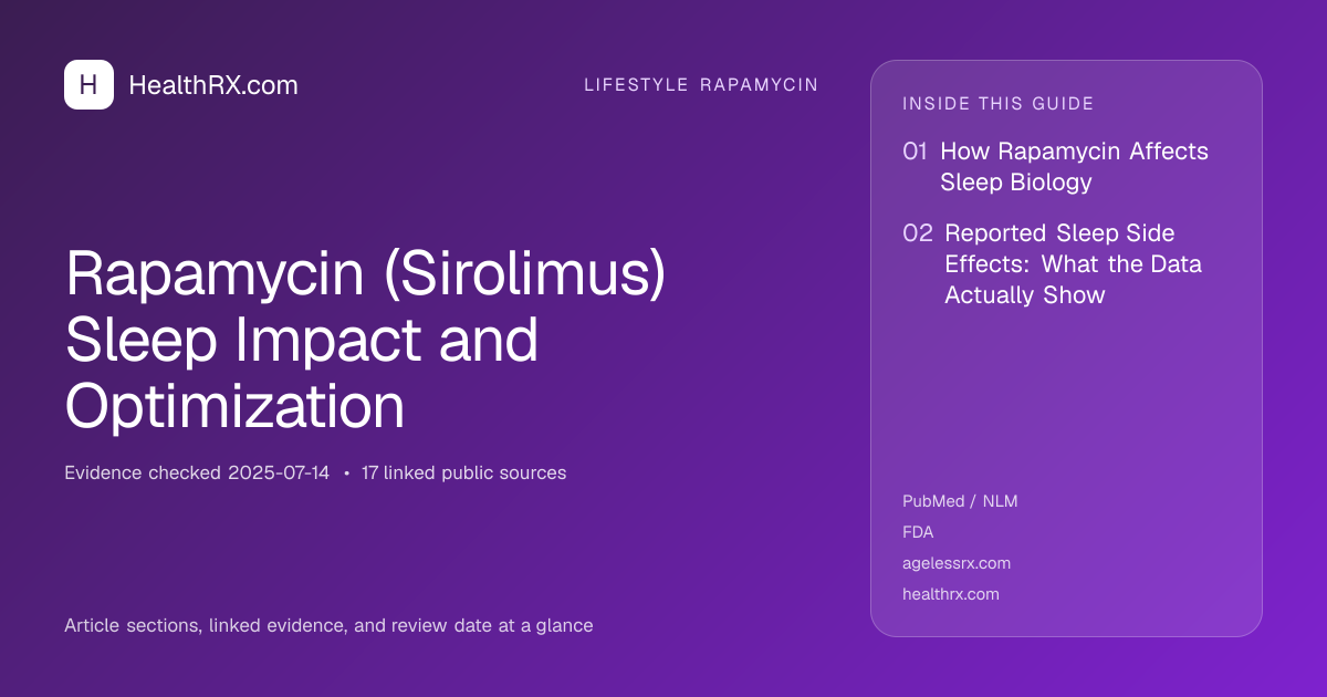 Evidence overview for lifestyle rapamycin: Rapamycin (Sirolimus) Sleep Impact and Optimization