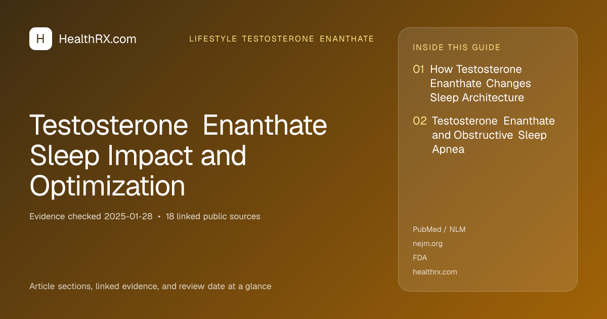Evidence overview for Testosterone Enanthate Sleep Impact and Optimization