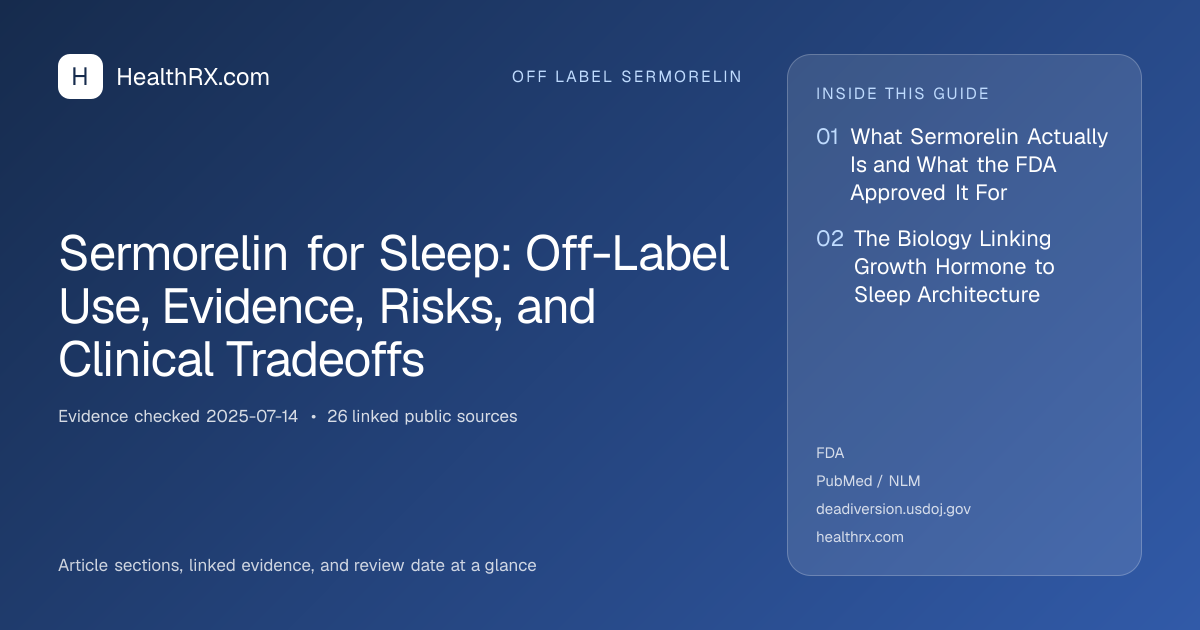 Evidence overview for Sermorelin for Sleep: Off-Label Use, Evidence, Risks, and Clinical Tradeoffs