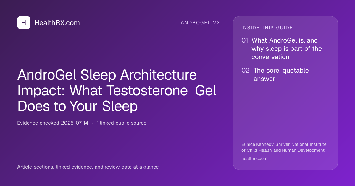 Evidence overview for AndroGel Sleep Architecture Impact: What Testosterone Gel Does to Your Sleep
